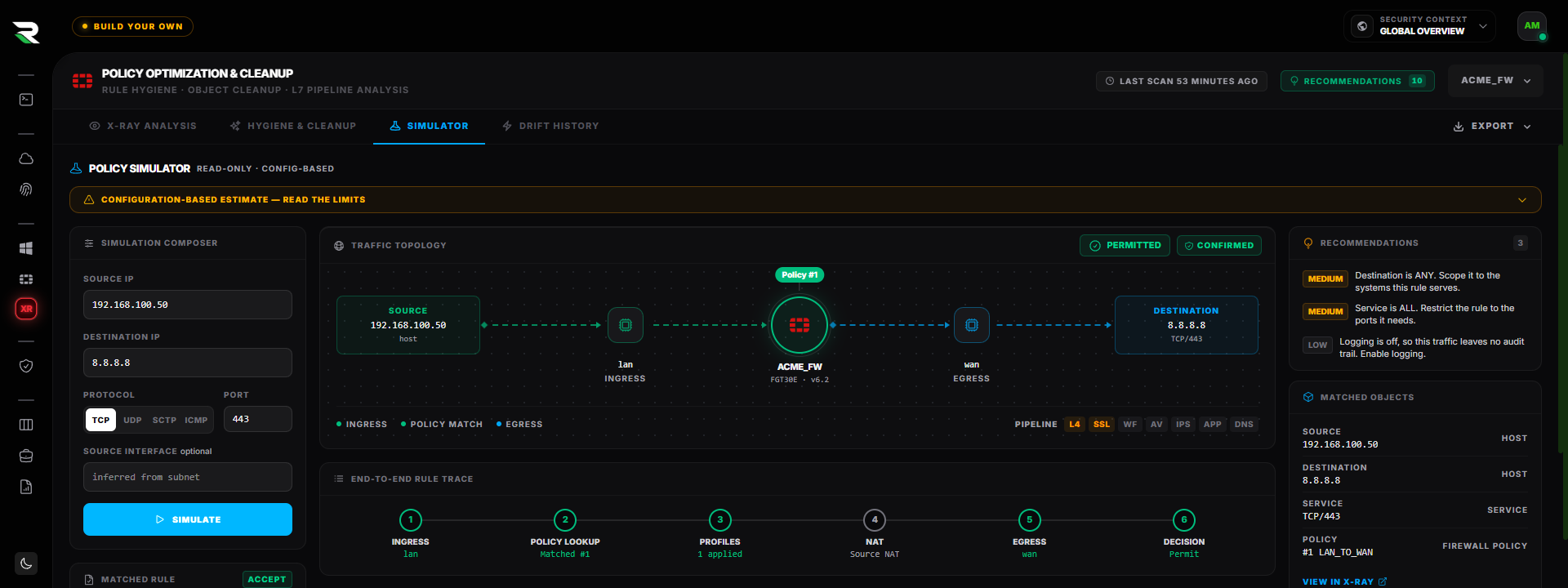 Retrievy FortiGate Policy Simulator tracing a permitted flow: source, ingress interface, firewall, egress, destination, with matched rule, rule trace, recommendations and confidence grade