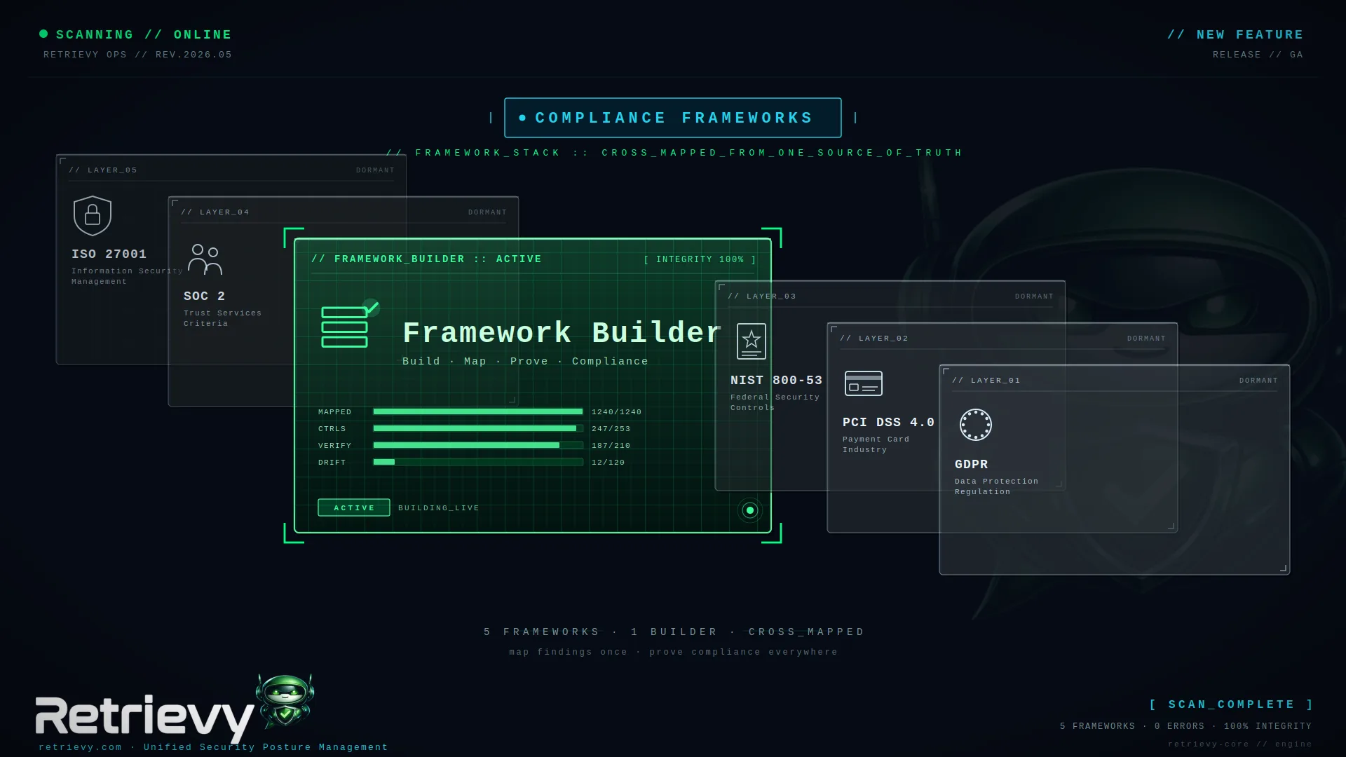 Framework Builder: ship your own compliance catalogs from inside the Compliance Hub