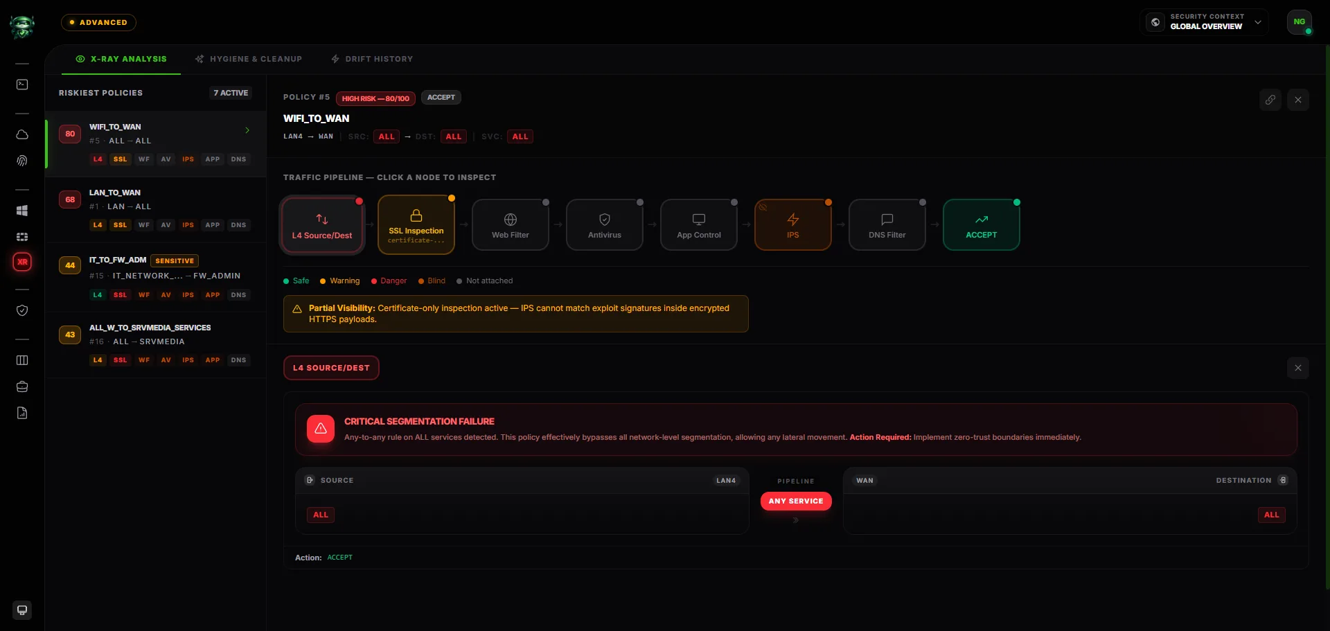 Inline image